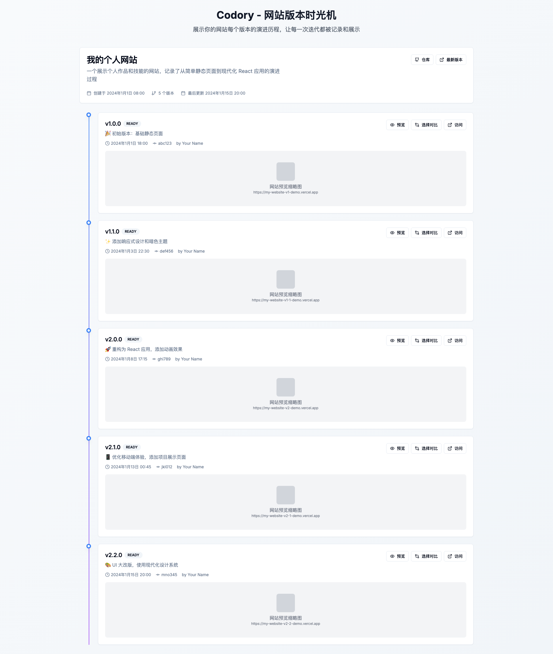 v1.0.0 网站截图